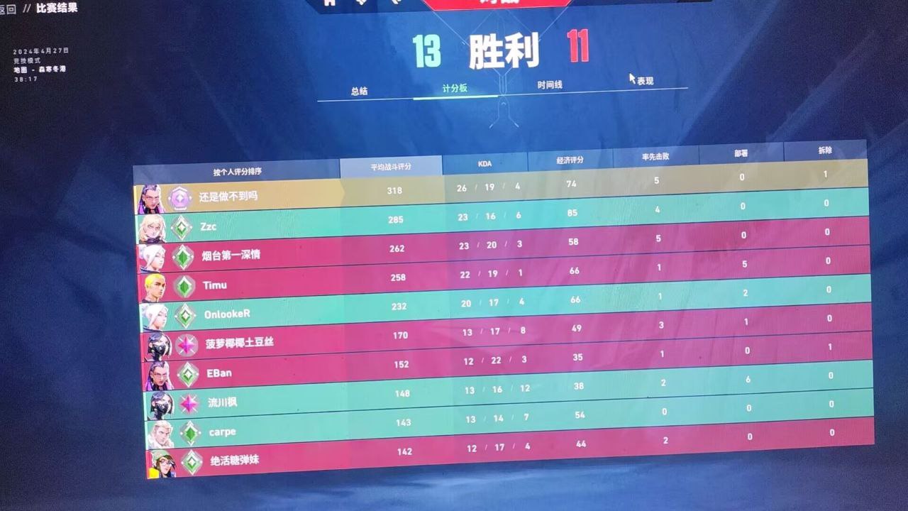 无畏契约科技开挂器(物透)-多模式防封黑科技多模式辅助旗舰版